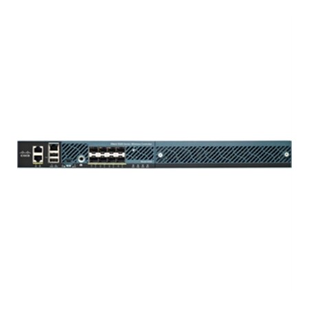 Cisco Refresh